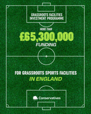 Sports funding graphic